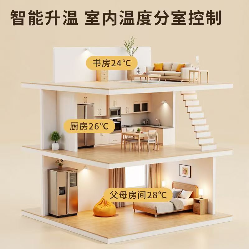 齐齐哈尔 石墨烯电地暖公司哪家好？户型适配方案指南